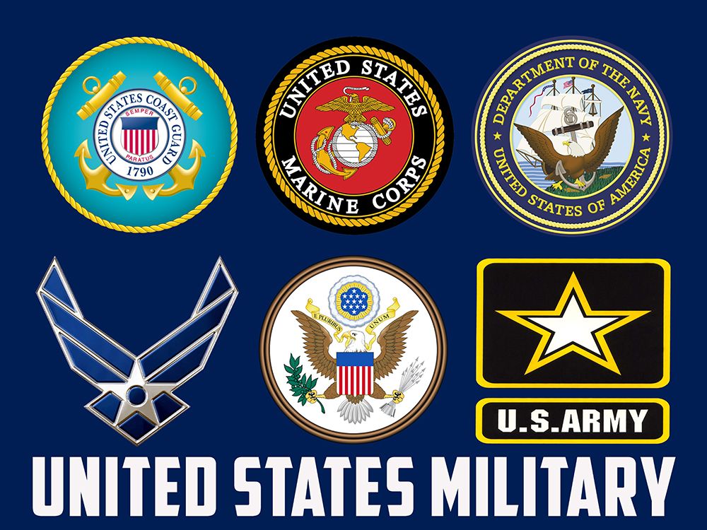 United States Military Discount